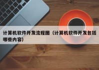 計(jì)算機(jī)軟件開(kāi)發(fā)流程圖（計(jì)算機(jī)軟件開(kāi)發(fā)包括哪些內(nèi)容）